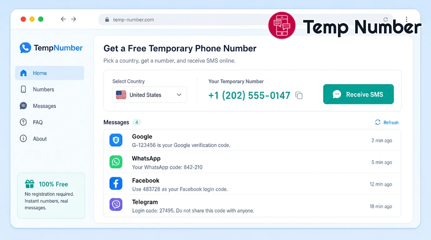 A simple web app showing a country selector, a temporary phone number, and a Receive SMS button