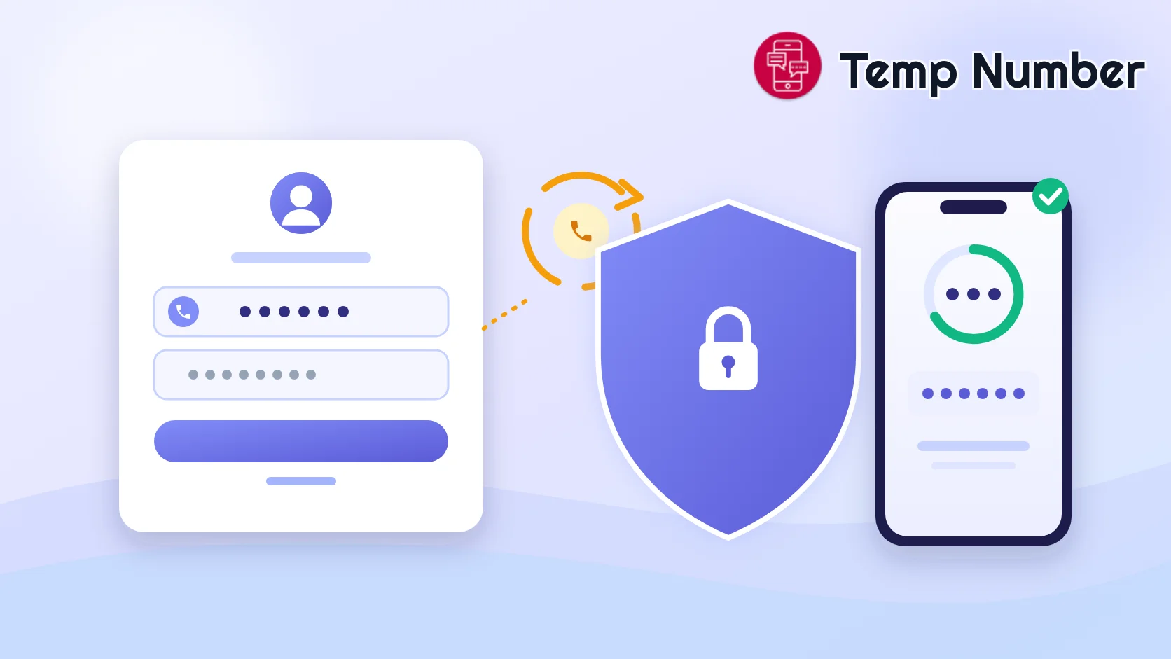Login form using a phone number, a recycled number loop, and a shield with an authenticator app code blocking a password reset