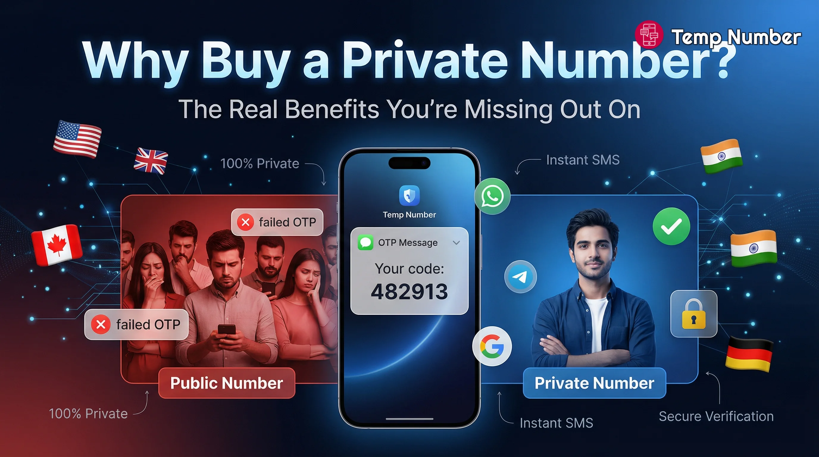 Why Buy a Private Number? The Real Benefits You're Missing Out On